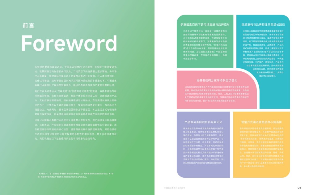 2025中国香水香氛行业白皮书