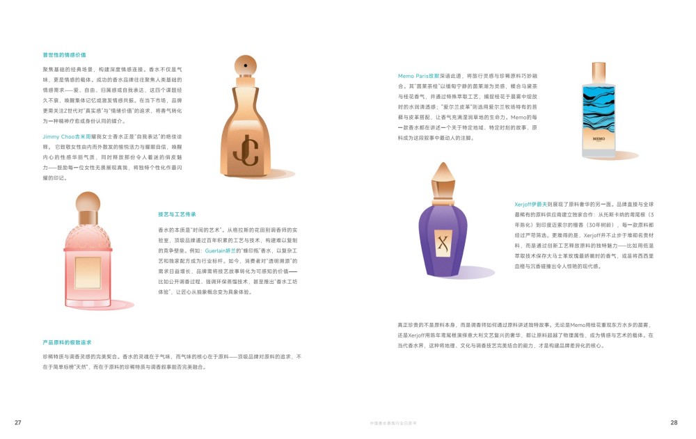 2025中国香水香氛行业白皮书