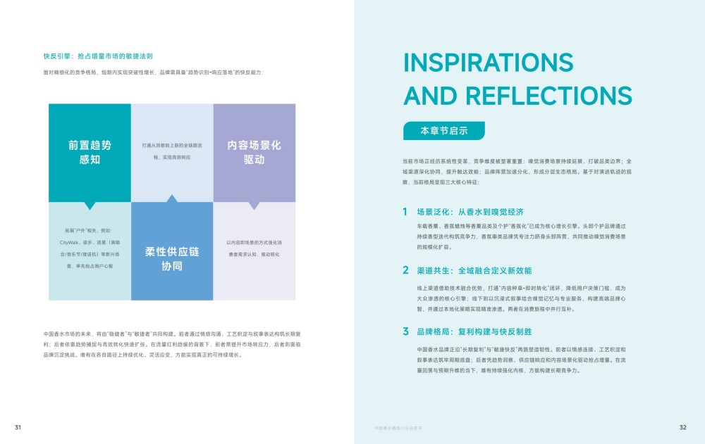 2025中国香水香氛行业白皮书