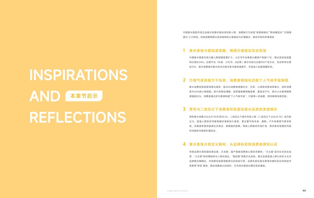 2025中国香水香氛行业白皮书