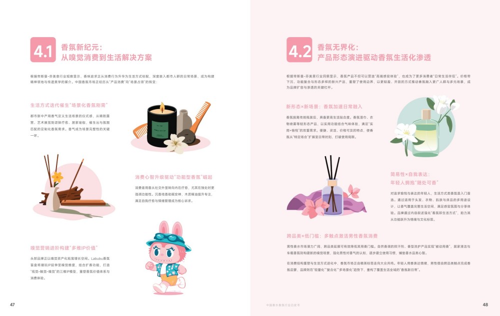 2025中国香水香氛行业白皮书