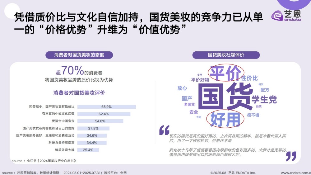 2025国货美妆消费趋势洞察报告