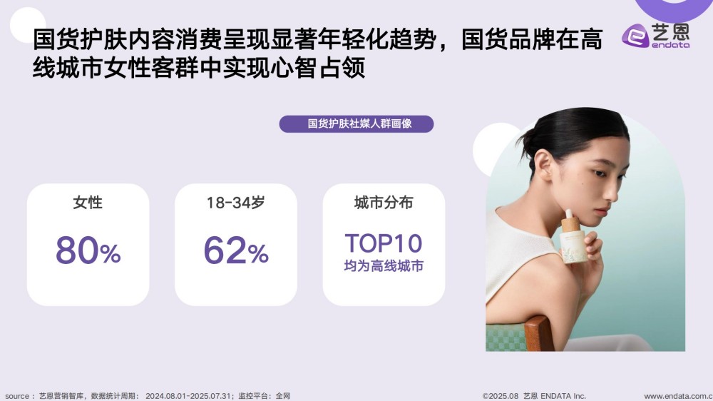 2025国货美妆消费趋势洞察报告