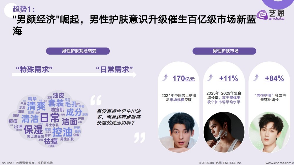 2025国货美妆消费趋势洞察报告