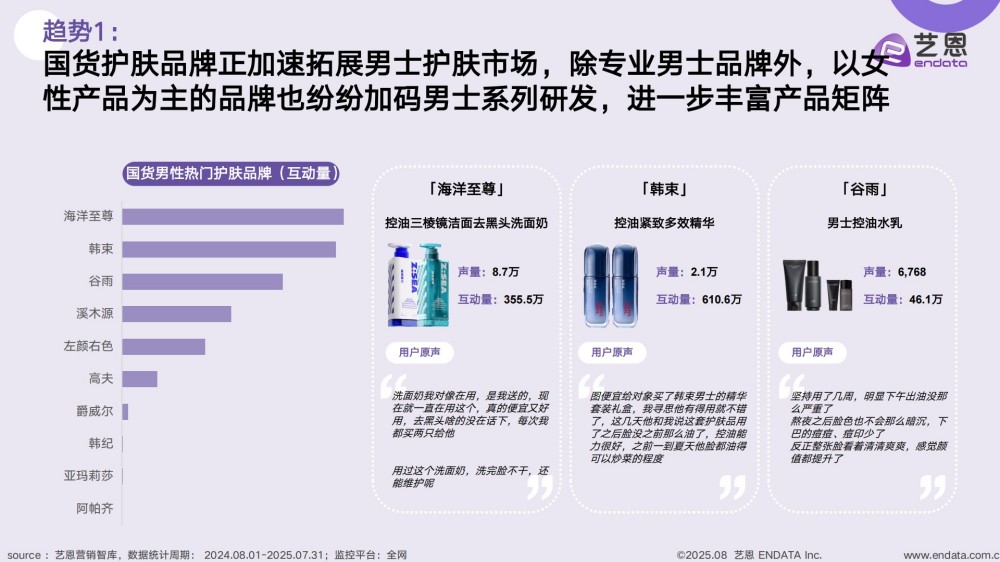 2025国货美妆消费趋势洞察报告