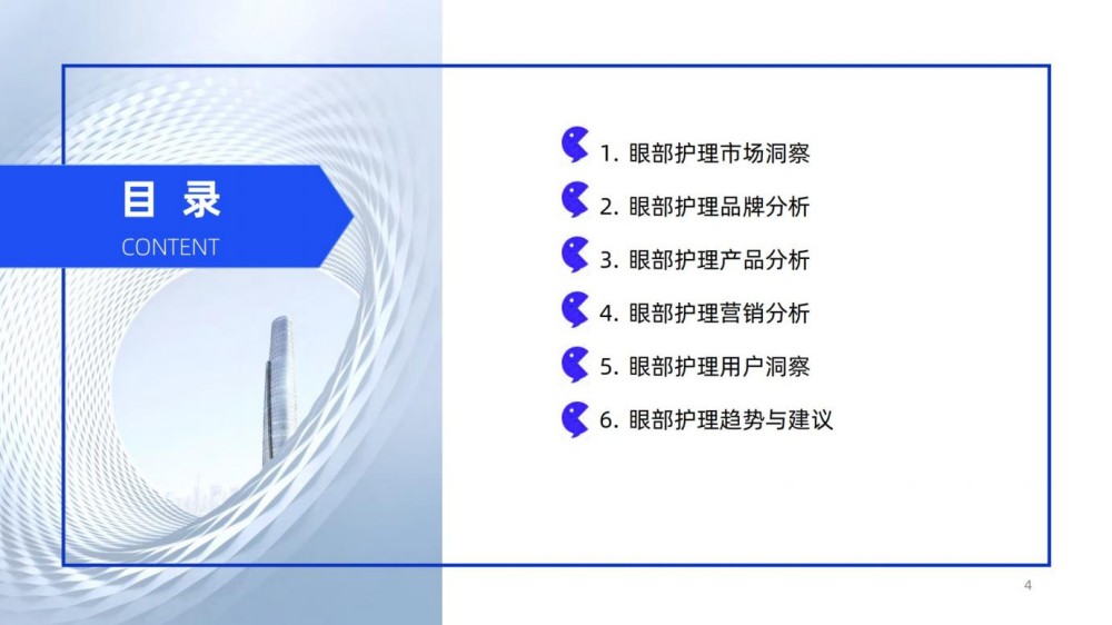 2025年线上眼部护理消费趋势洞察报告