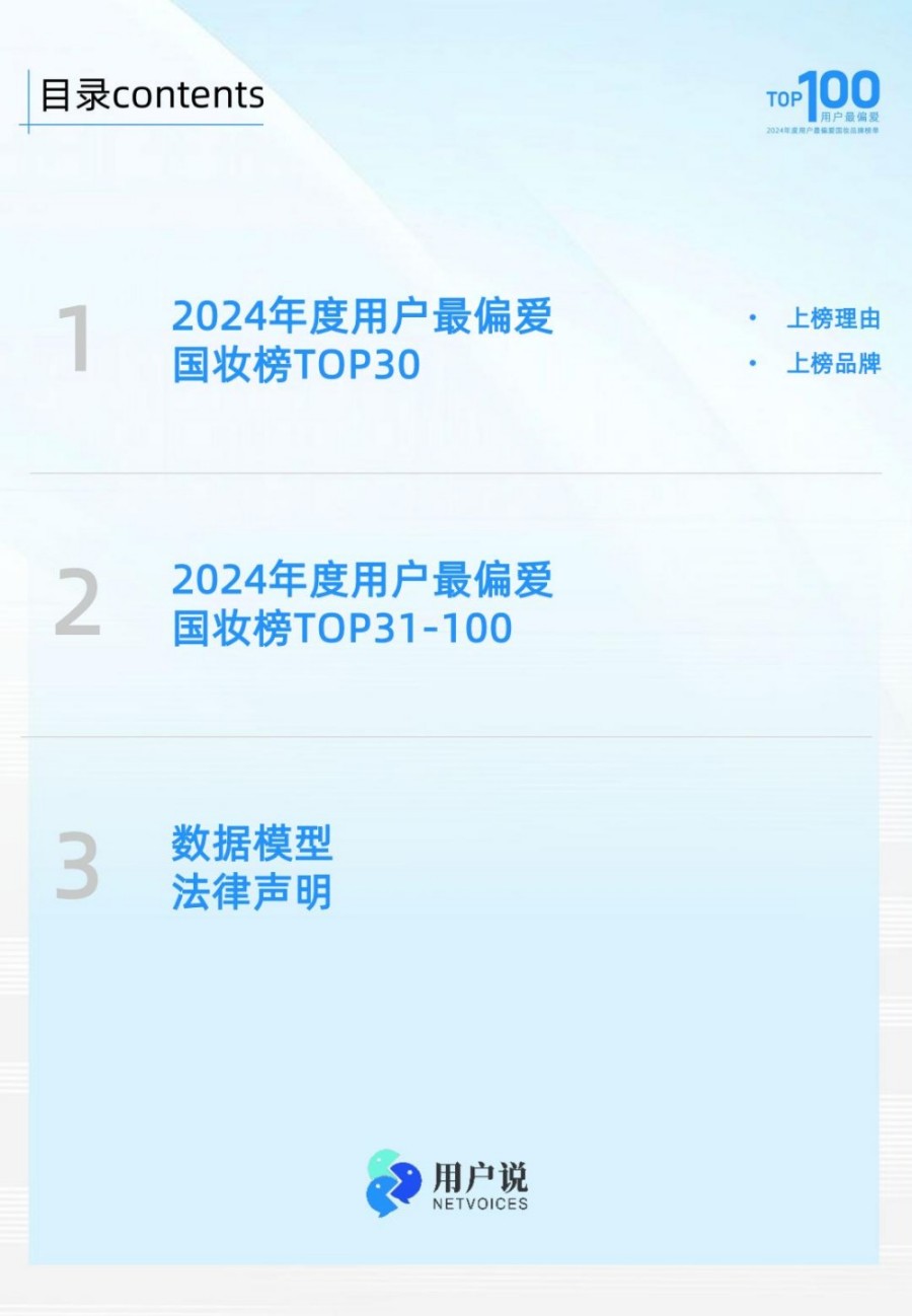 2024年度用户最偏爱国货美妆品牌榜单TOP100