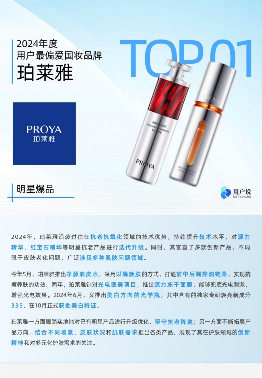 2024年度用户最偏爱国货美妆品牌榜单TOP100