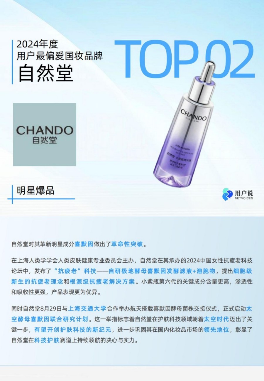 2024年度用户最偏爱国货美妆品牌榜单TOP100