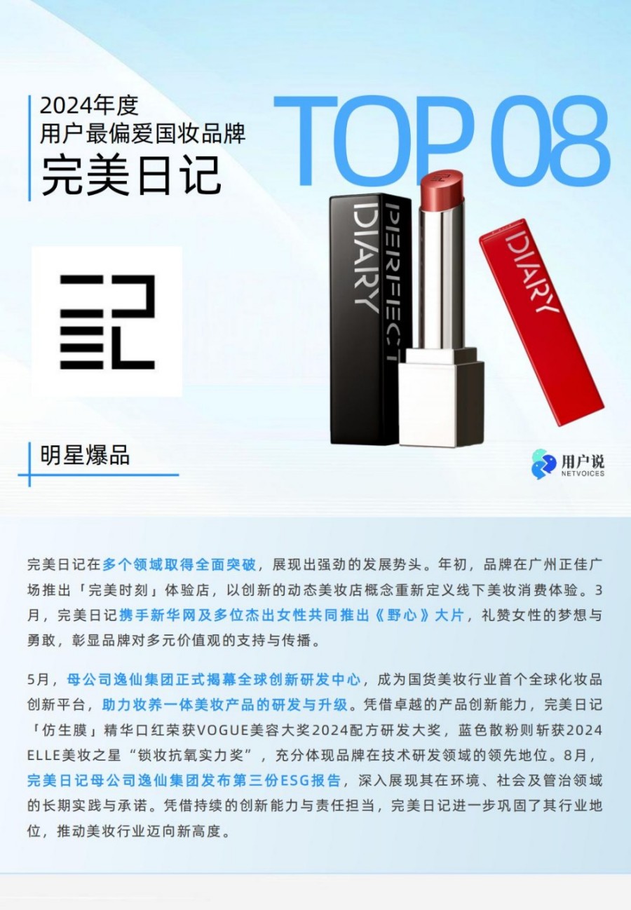 2024年度用户最偏爱国货美妆品牌榜单TOP100