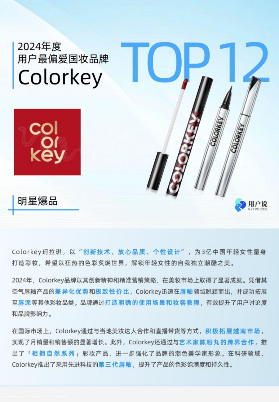 2024年度用户最偏爱国货美妆品牌榜单TOP100