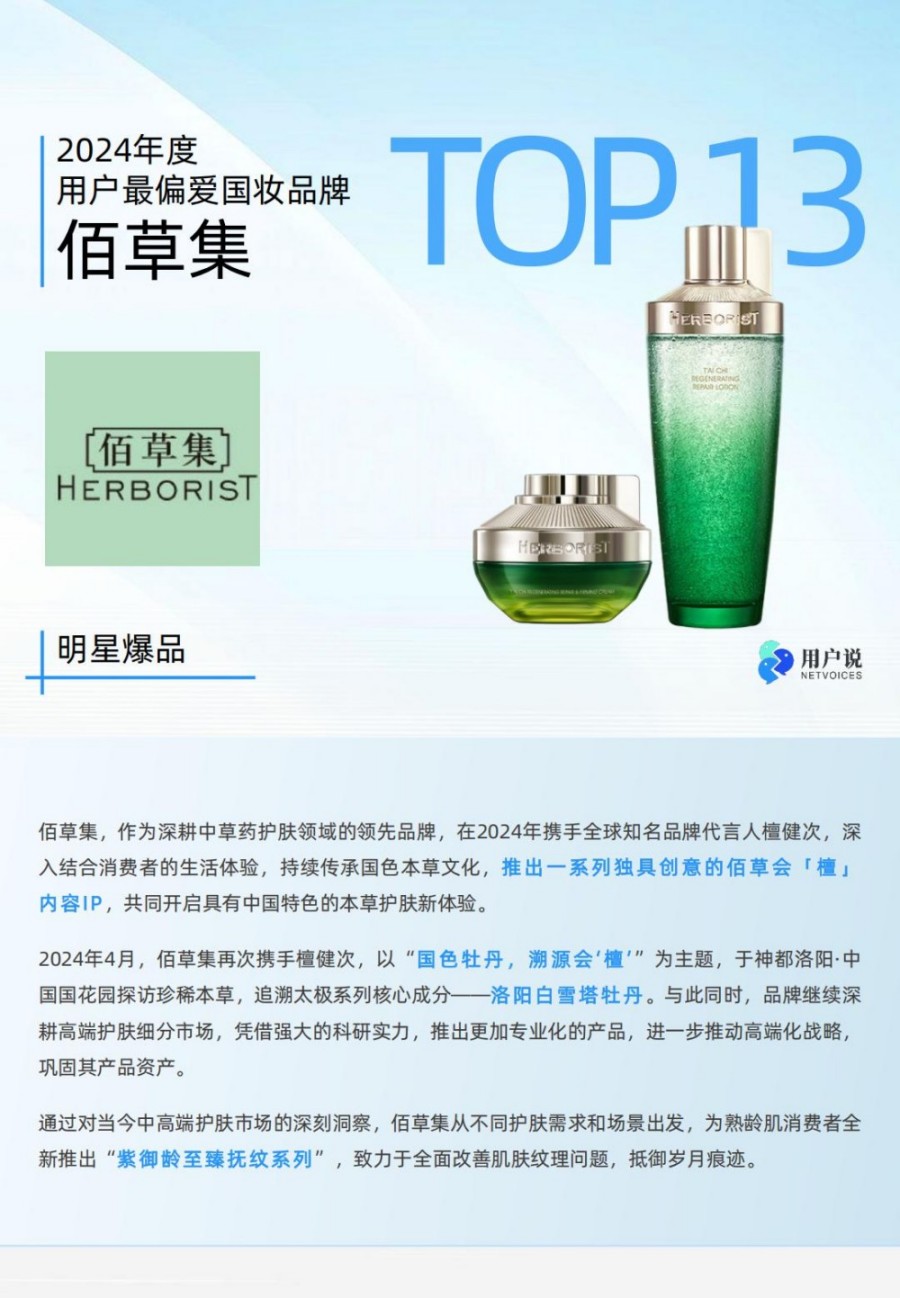 2024年度用户最偏爱国货美妆品牌榜单TOP100