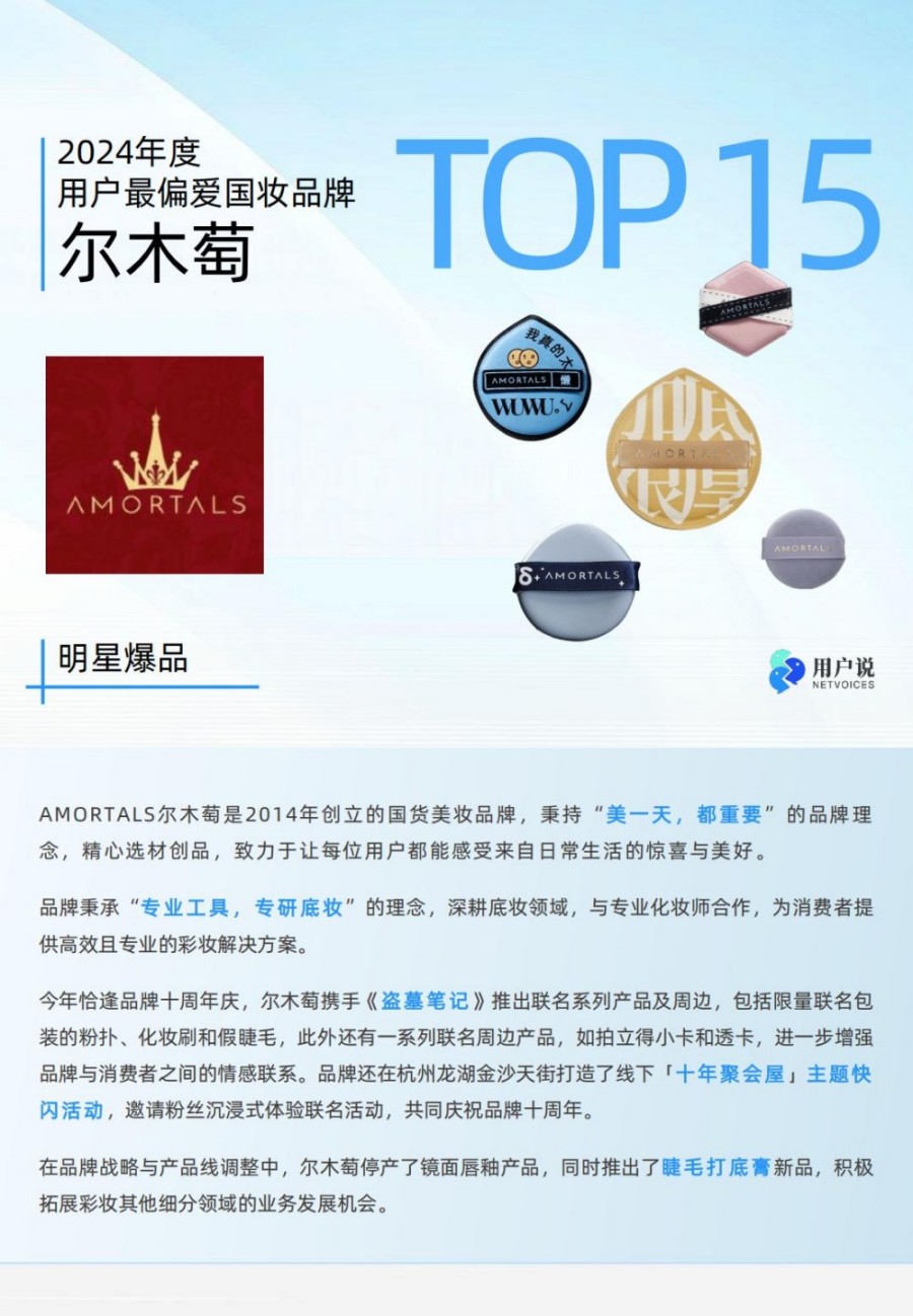 2024年度用户最偏爱国货美妆品牌榜单TOP100