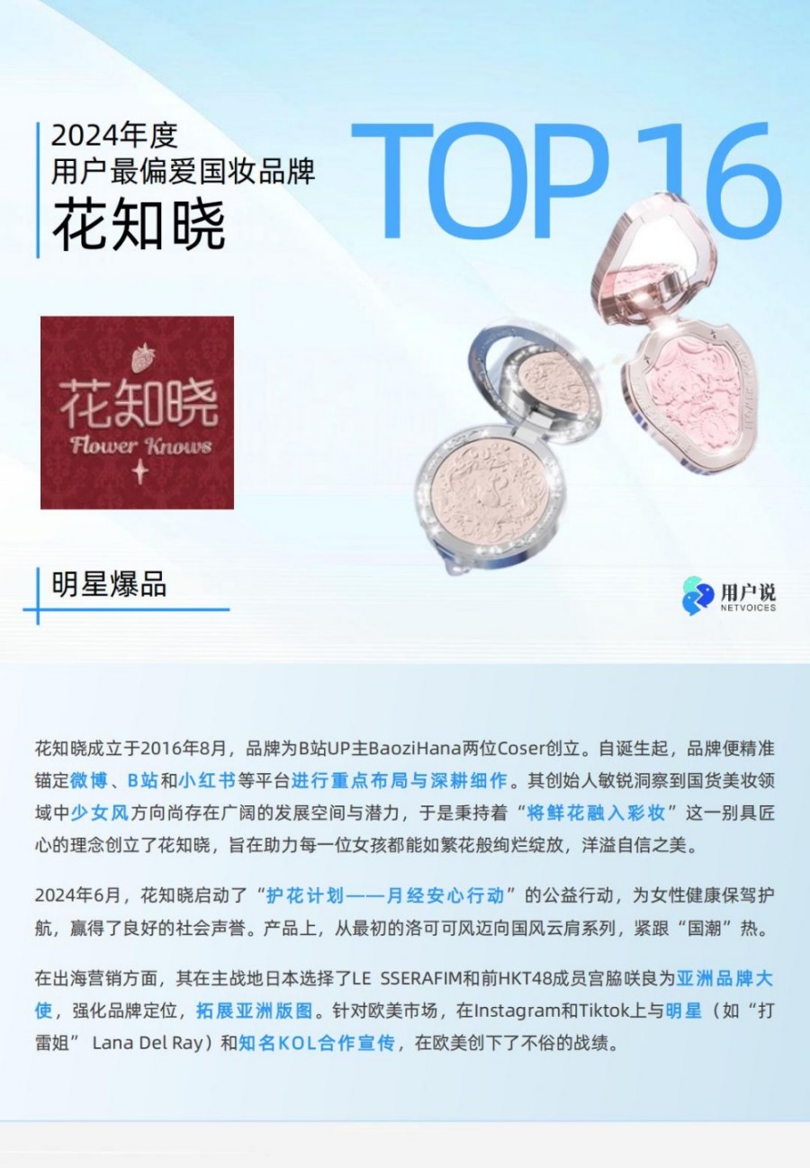 2024年度用户最偏爱国货美妆品牌榜单TOP100