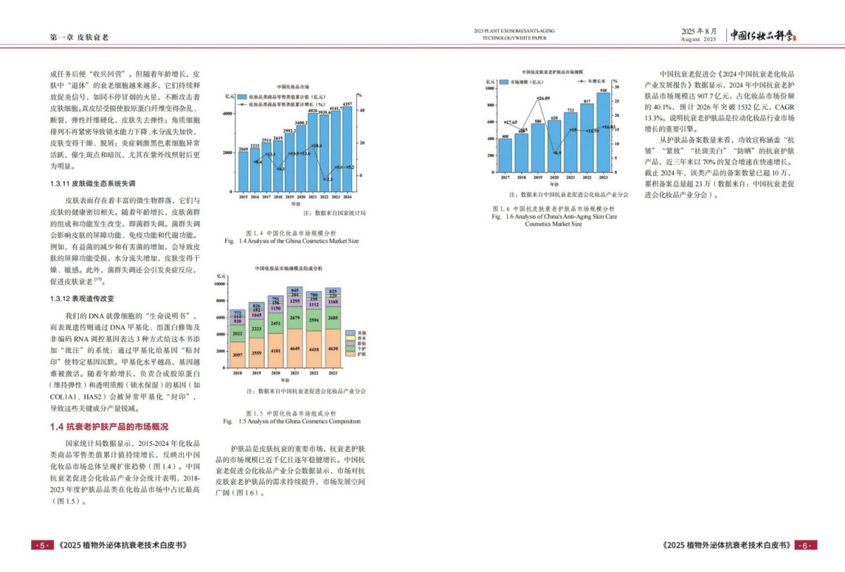 2025植物外泌体抗衰老技术白皮书报告