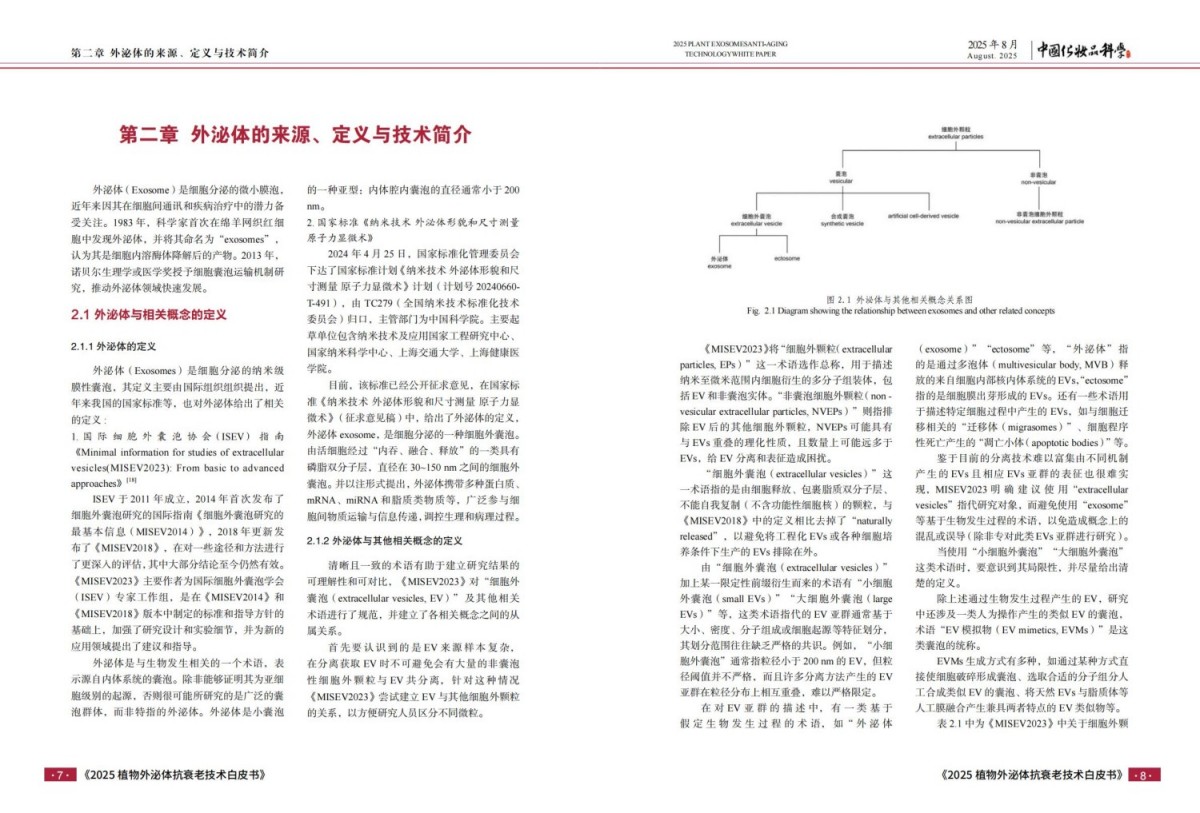 2025植物外泌体抗衰老技术白皮书报告