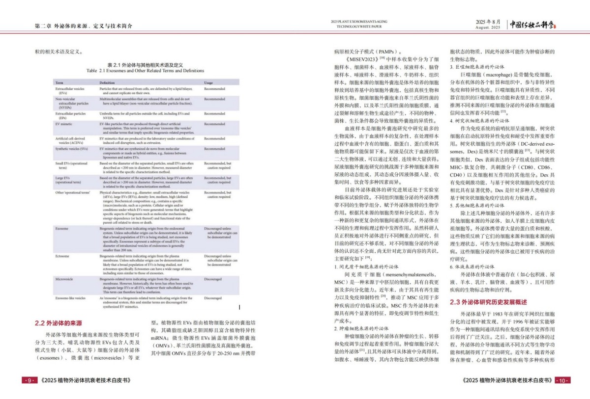 2025植物外泌体抗衰老技术白皮书报告
