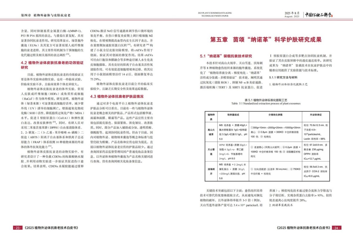 2025植物外泌体抗衰老技术白皮书报告