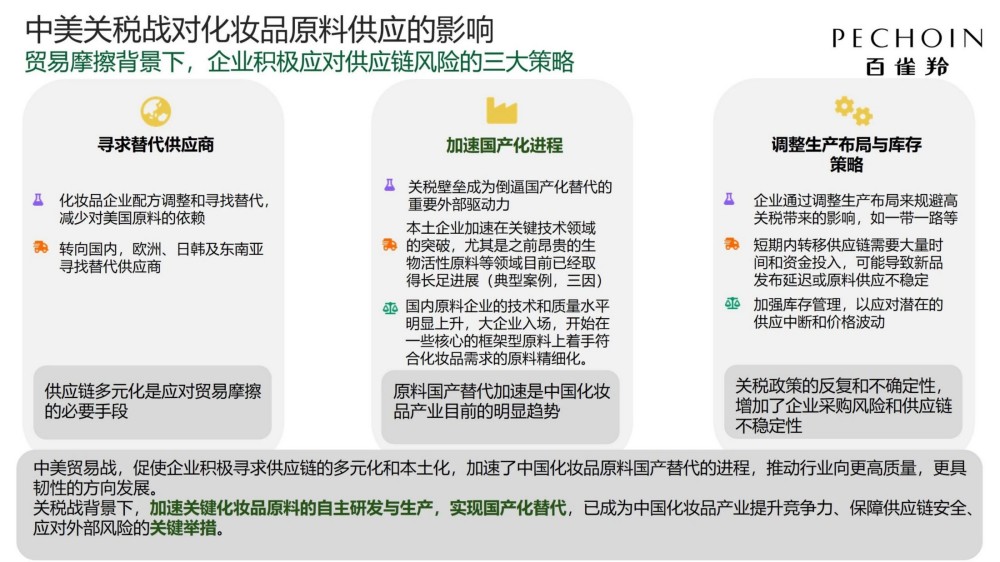 2025 国产化妆品原料发展-从跟随走向创新报告
