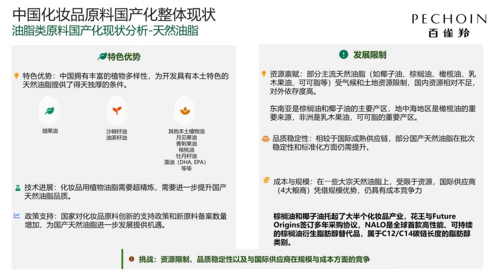 2025 国产化妆品原料发展-从跟随走向创新报告
