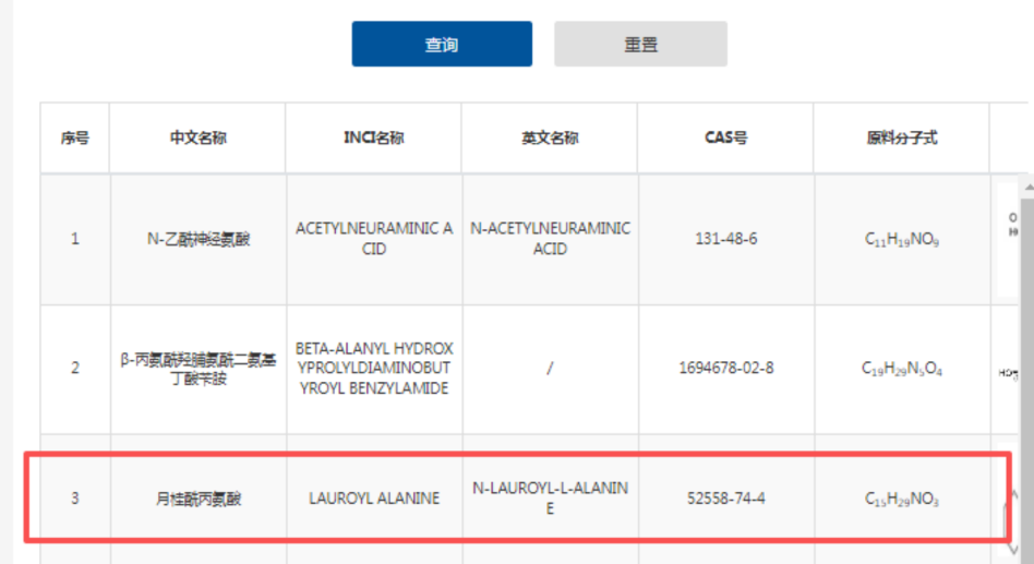 江苏省首个化妆品新原料入编国家目录，产业创新再添新标杆