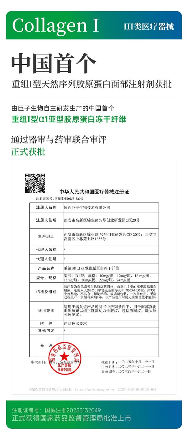 巨子生物获批！中国首个重组I型天然序列胶原蛋白面部注射剂来了