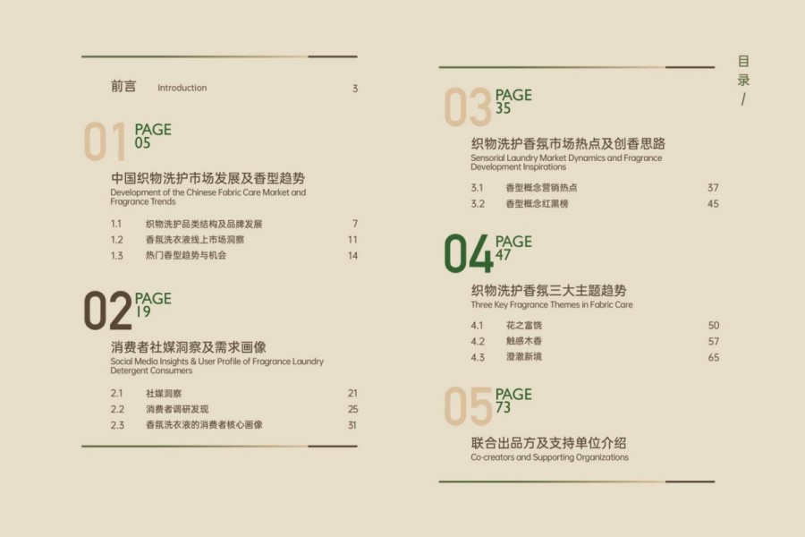2025年中国织物洗护香氛趋势白皮书