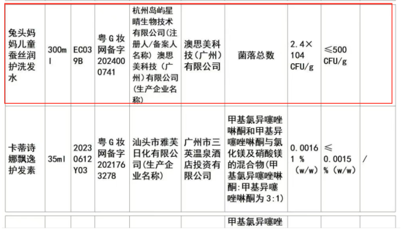 兔头妈妈、霸王暴雷！最新回应来了
