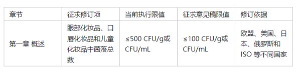 兔头妈妈、霸王暴雷！最新回应来了