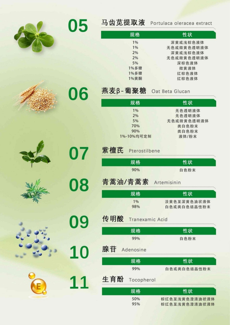 陕西华泰生物产品册