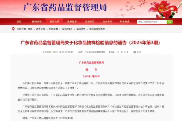 警惕！广东 23 批次化妆品抽检不合格。