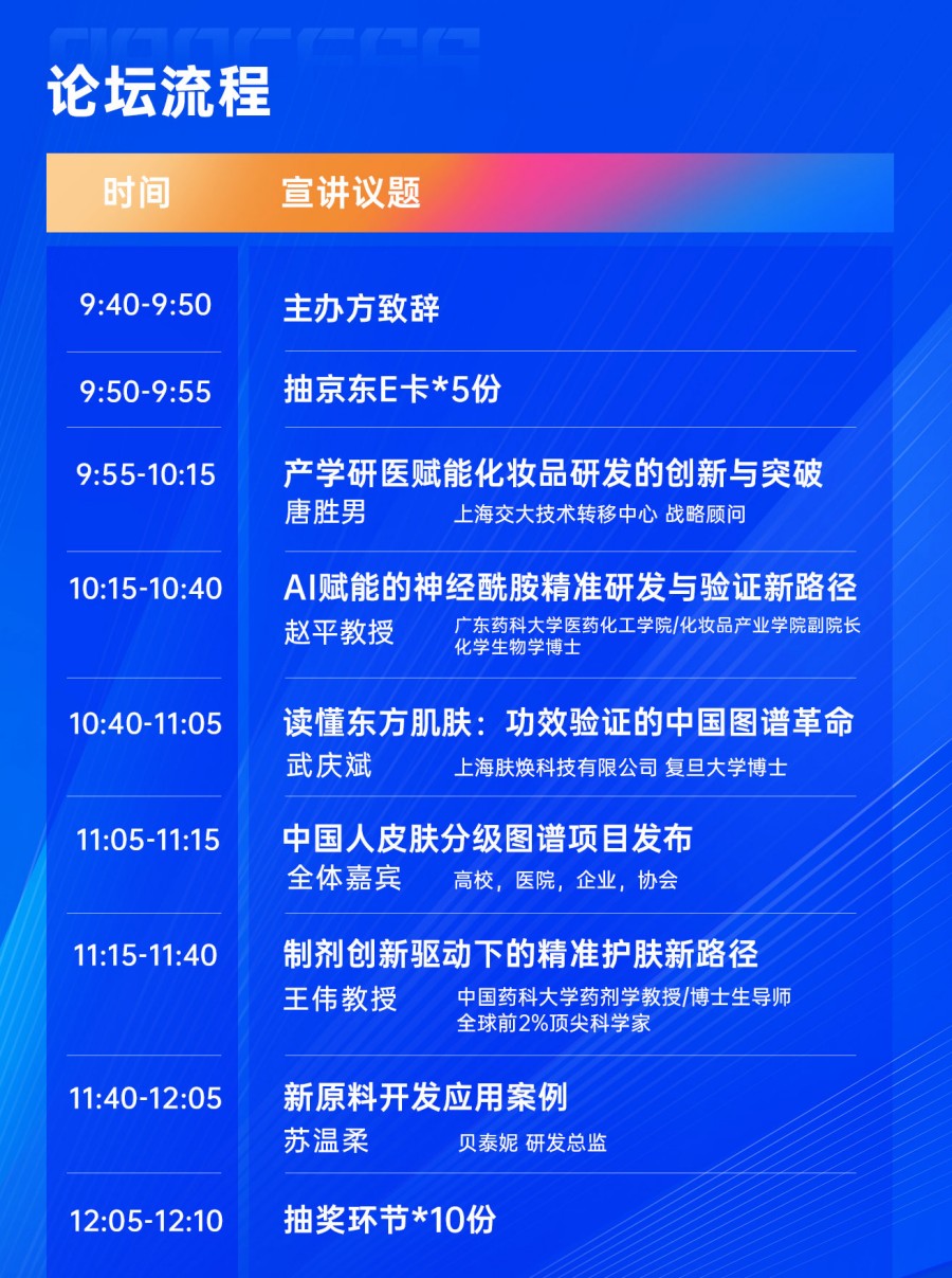 产学研医赋能化妆品研发的创新与突破论坛