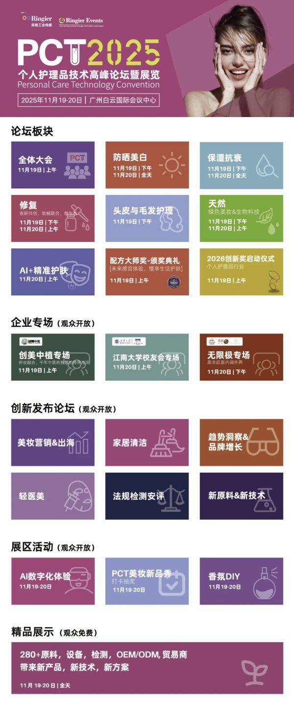 PCT 个人护理品技术高峰论坛：150场技术发布-技术论坛 | 创新发布论坛 | 企业专场