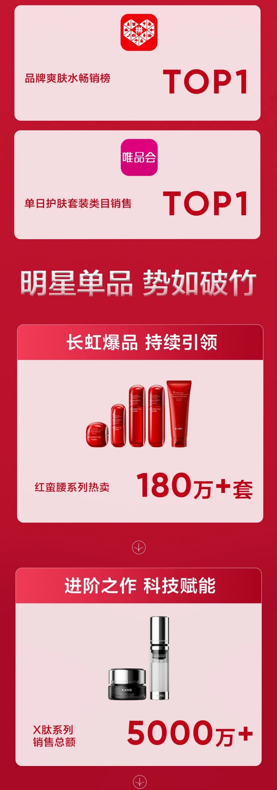 上美股份2025双11战报重磅来袭