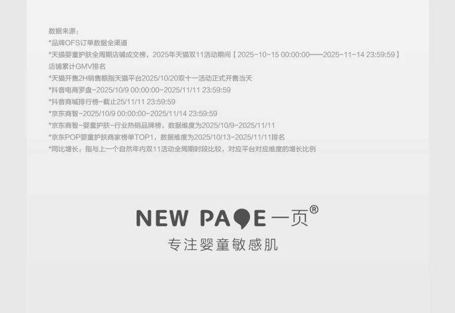 上美股份2025双11战报重磅来袭