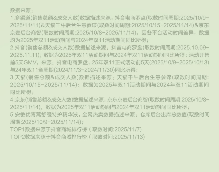 上美股份2025双11战报重磅来袭