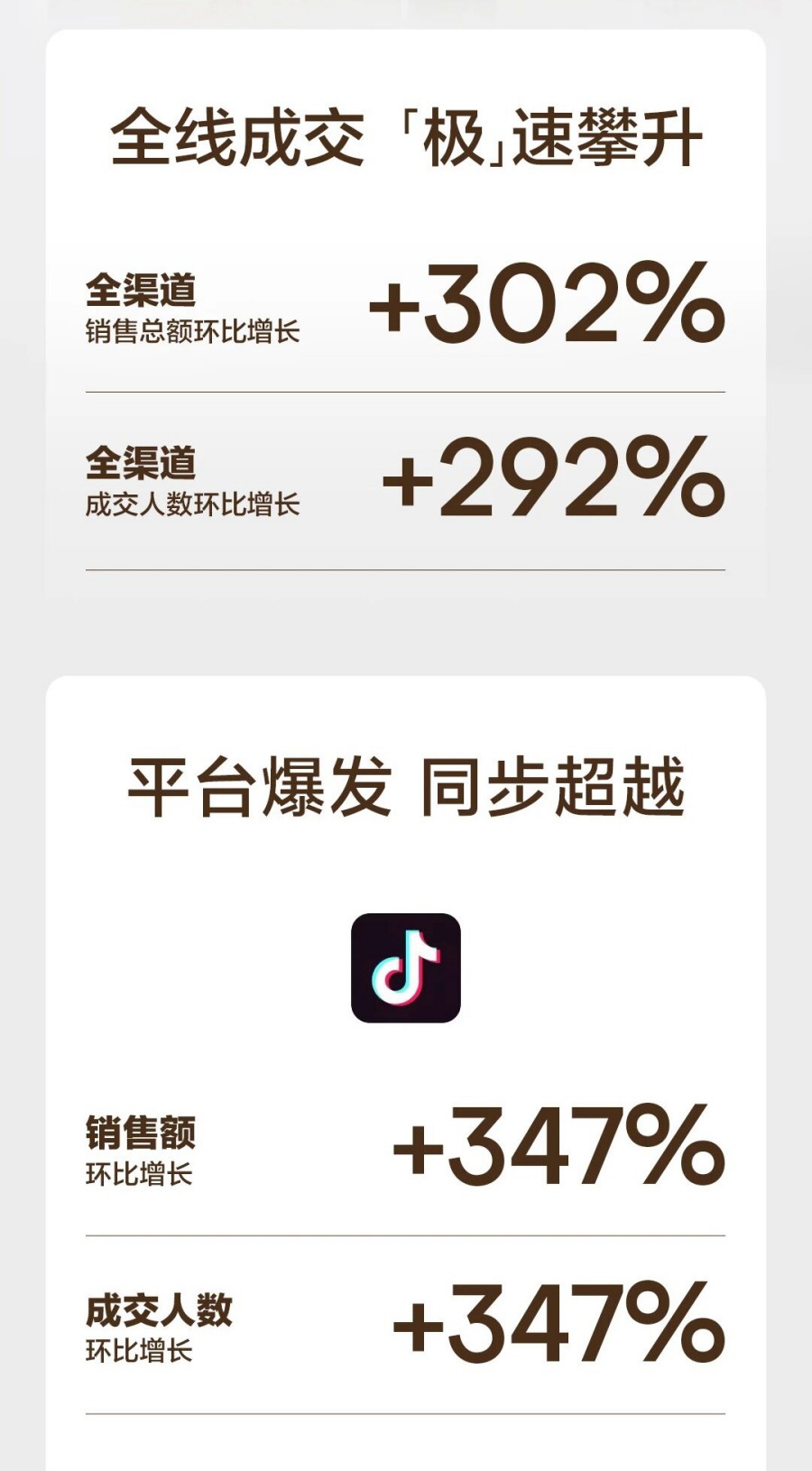 上美股份2025双11战报重磅来袭