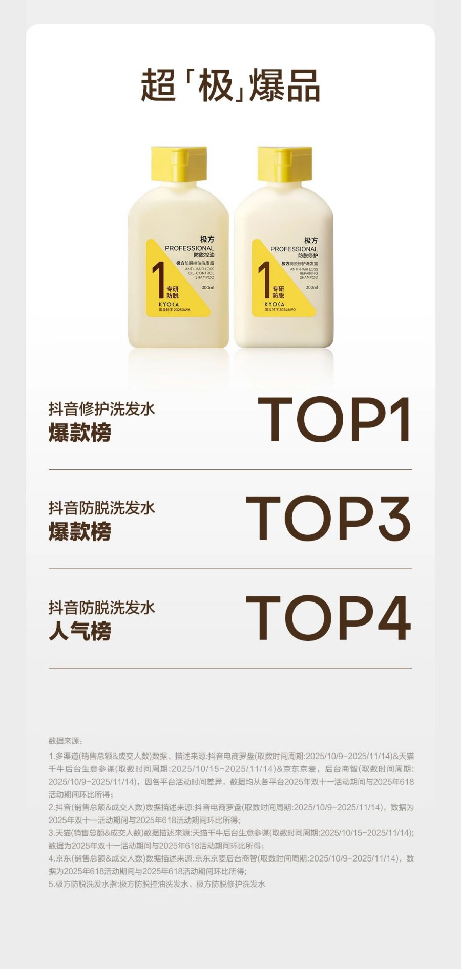 上美股份2025双11战报重磅来袭