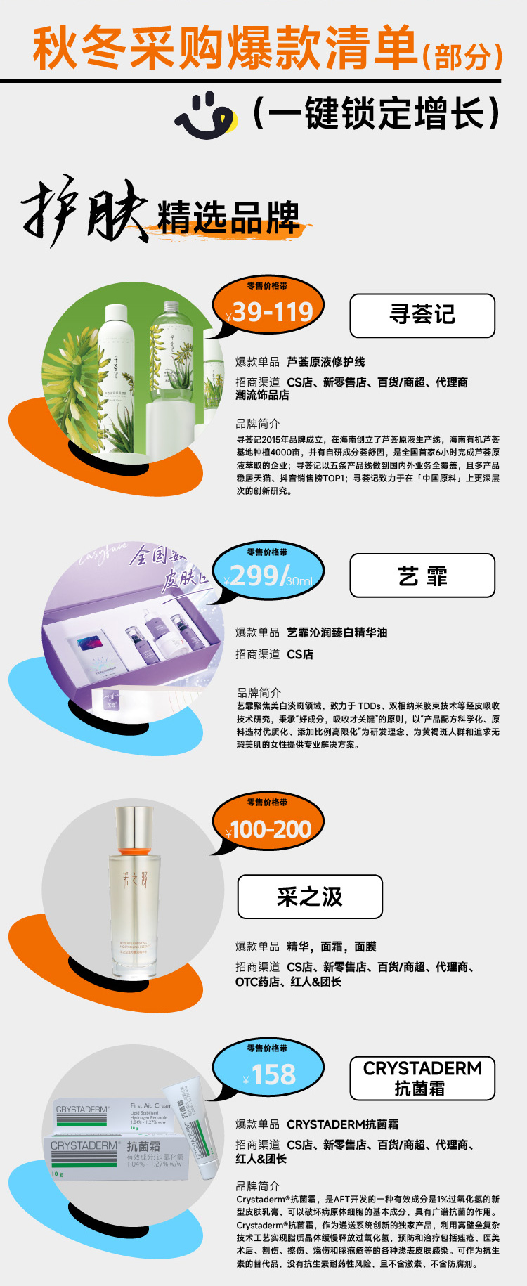 2025CBE商业联盟安徽巡展