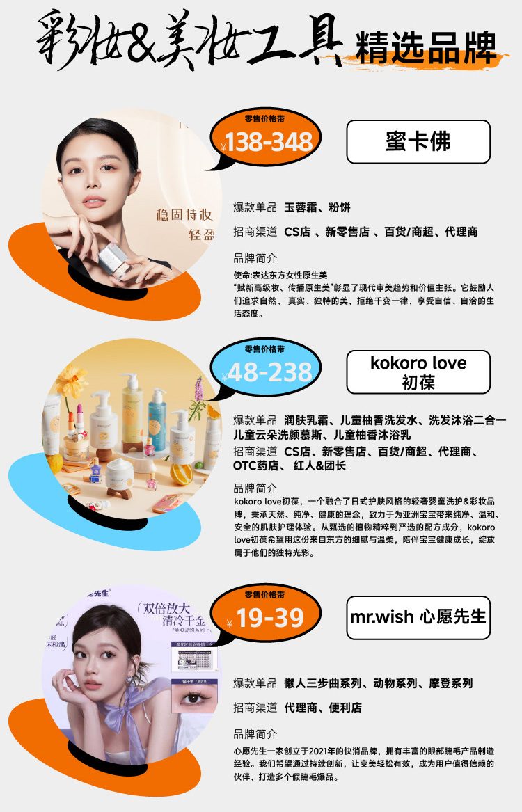 2025CBE商业联盟安徽巡展