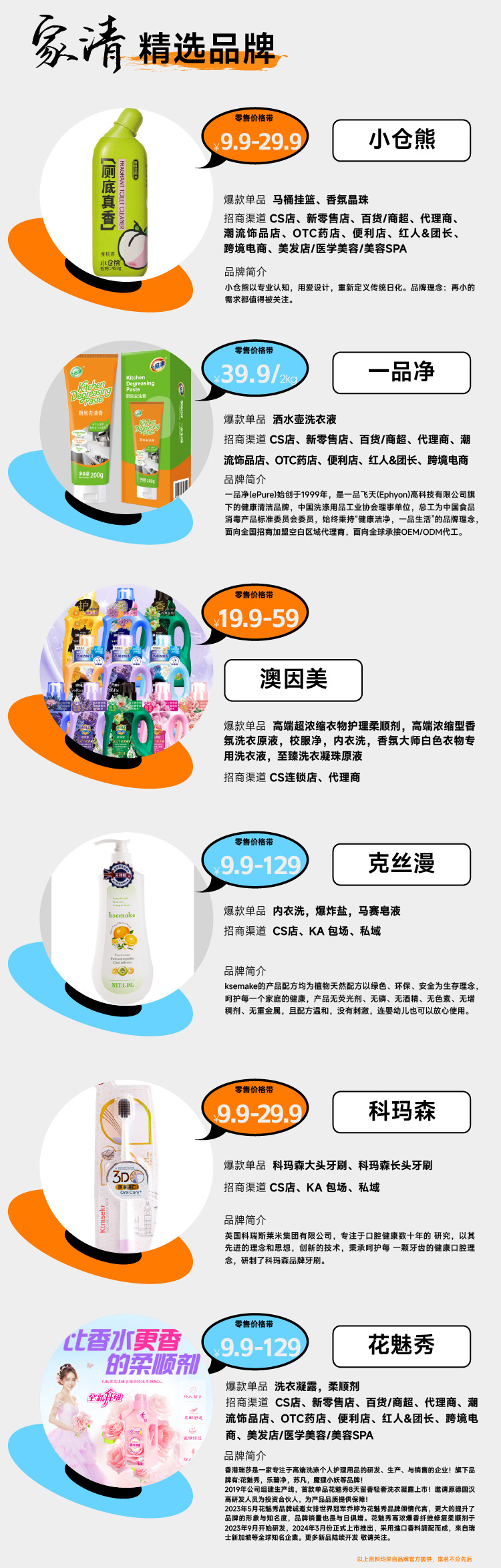 2025CBE商业联盟安徽巡展