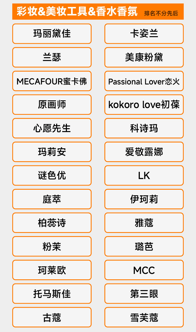 2025CBE商业联盟安徽巡展