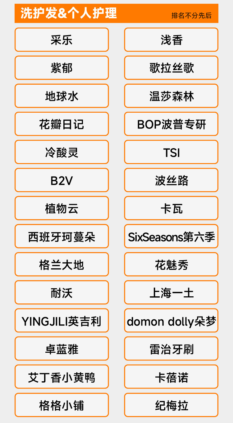 2025CBE商业联盟安徽巡展