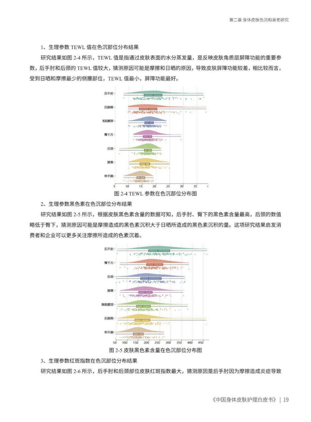 2025中国身体皮肤护理白皮书