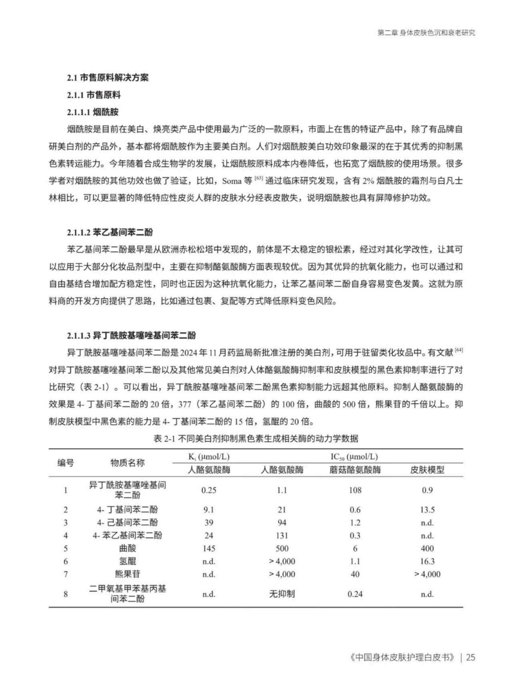 2025中国身体皮肤护理白皮书