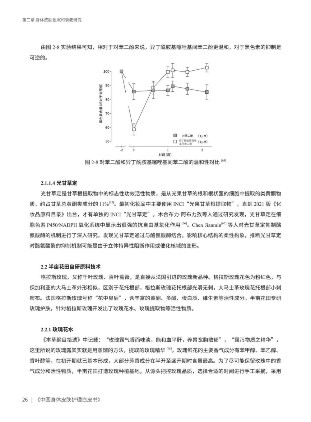 2025中国身体皮肤护理白皮书