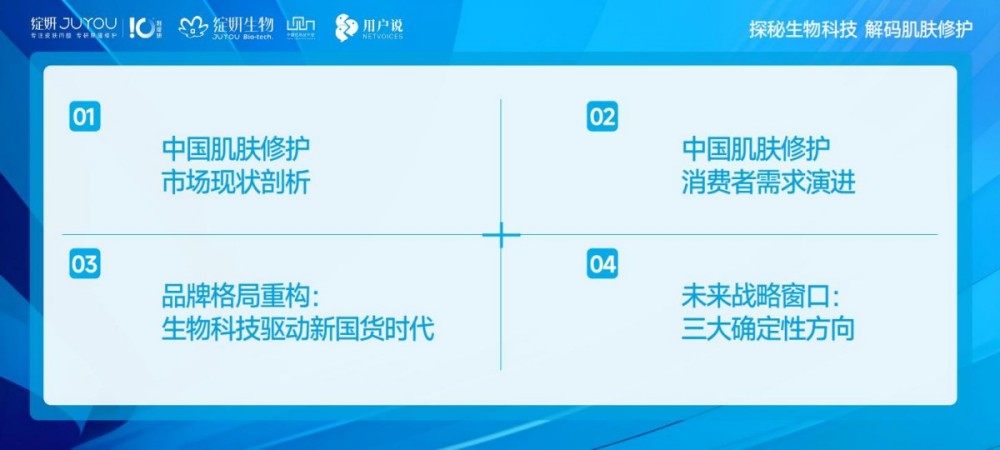 2025年中国肌肤修护消费市场趋势洞察