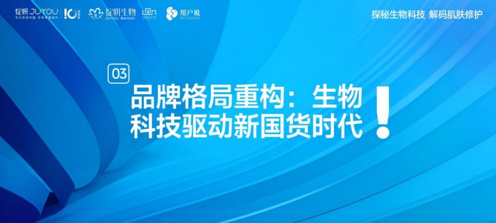 2025年中国肌肤修护消费市场趋势洞察