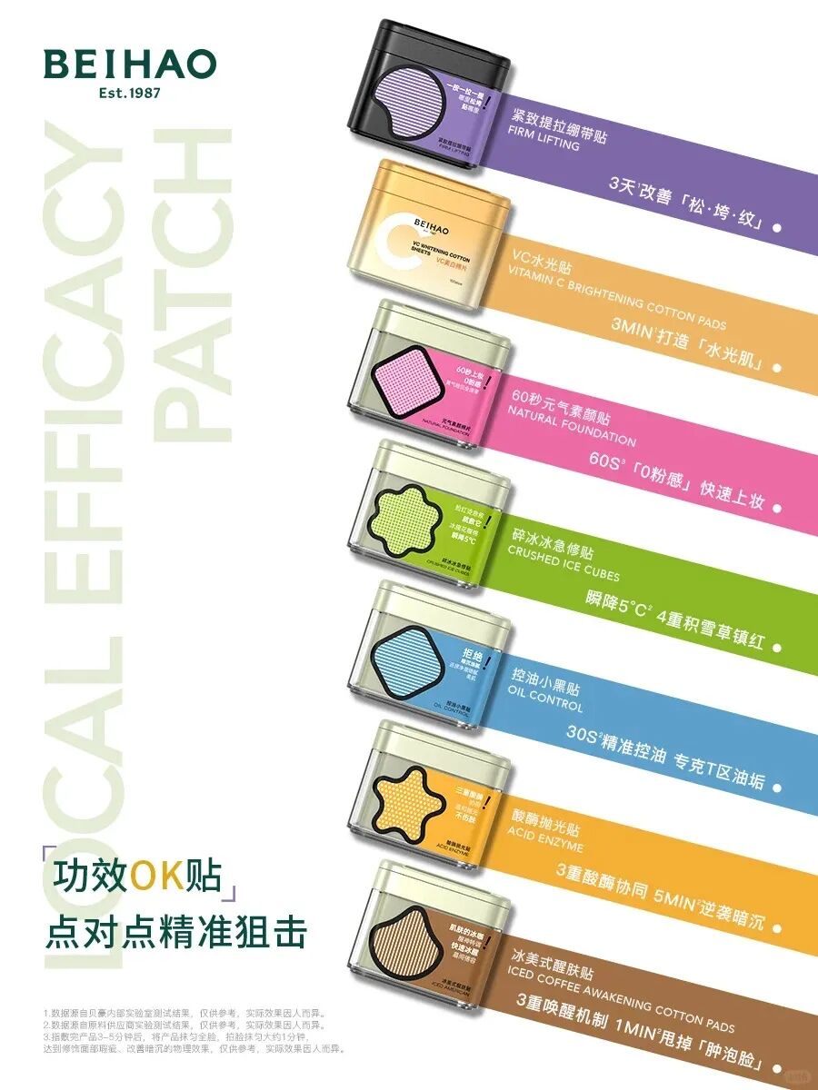  BEIHAO贝豪功效OK贴系列 新品上市