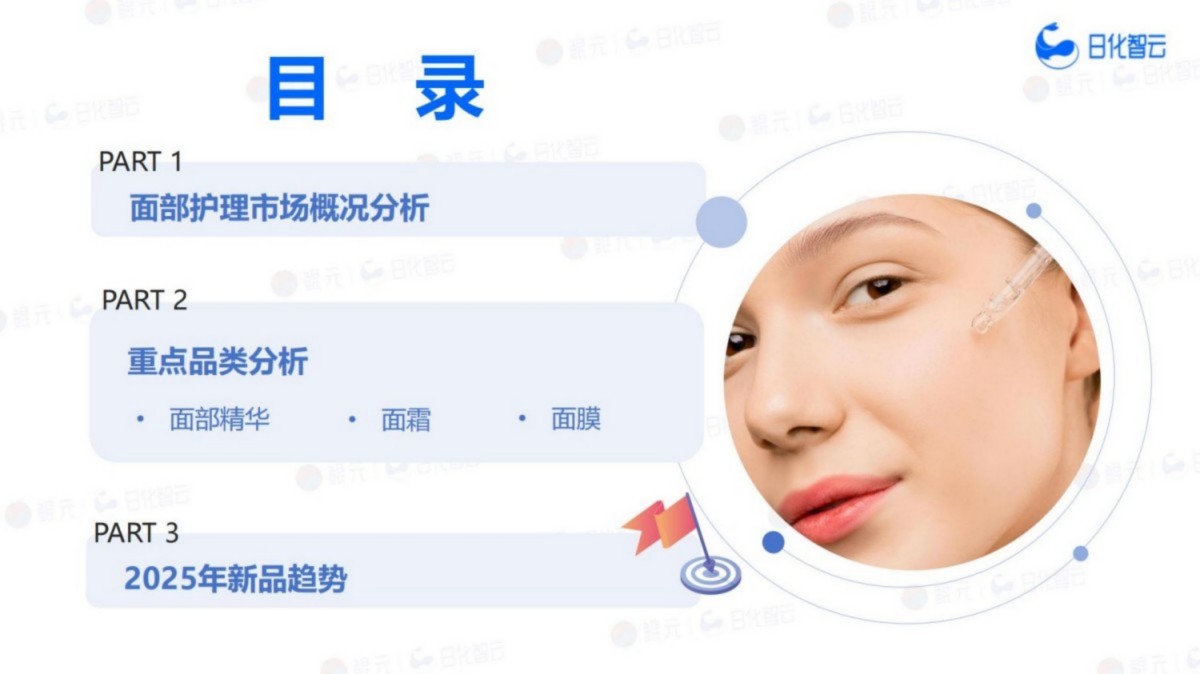 2025年Q3面部护理市场洞察及新品趋势报告